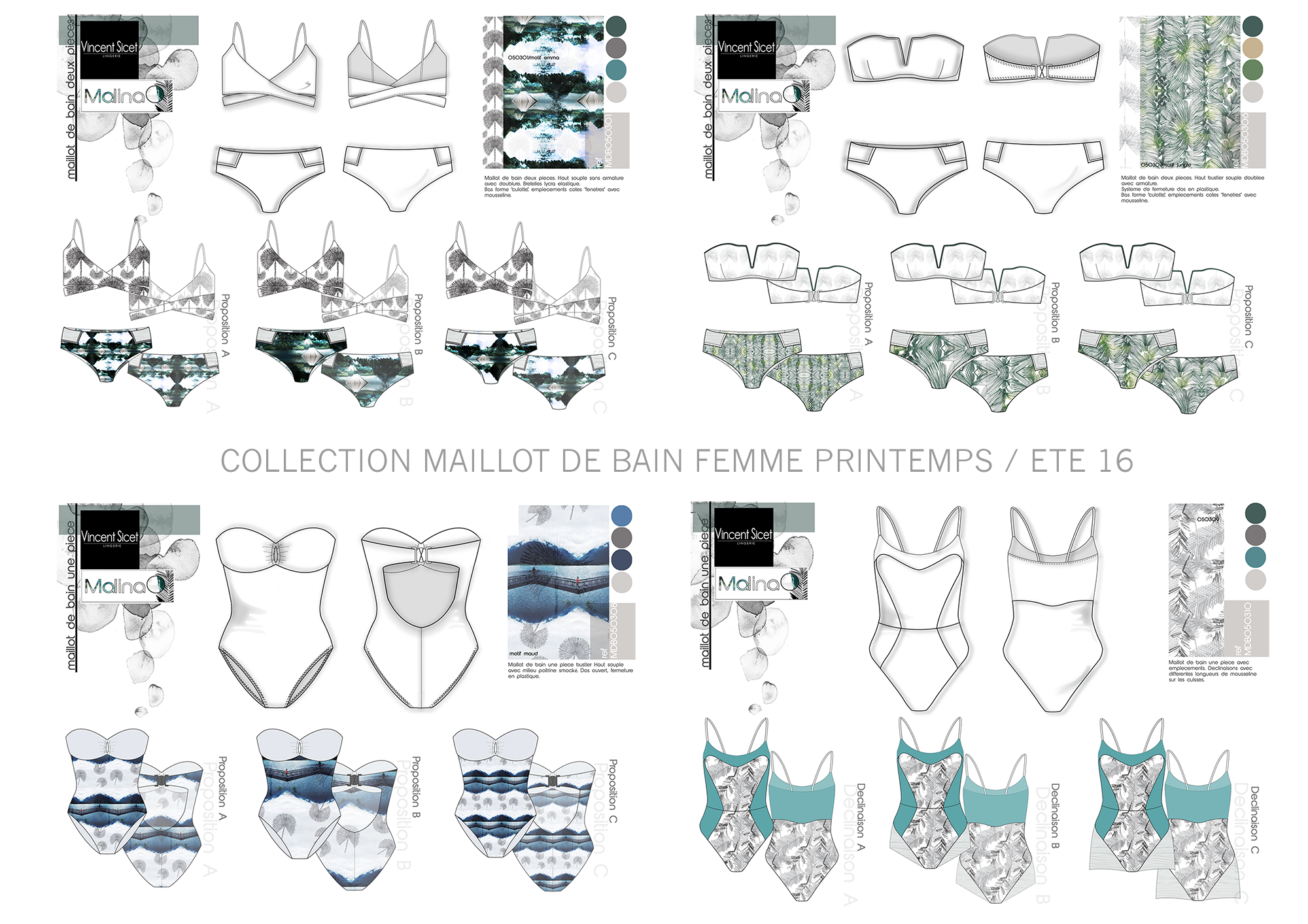 Dessins Informatises Et Plan De Collection Site De Chanclara