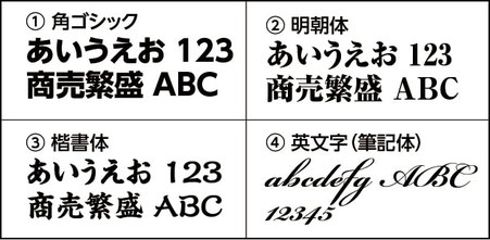 こちらの書体よりお選びください。