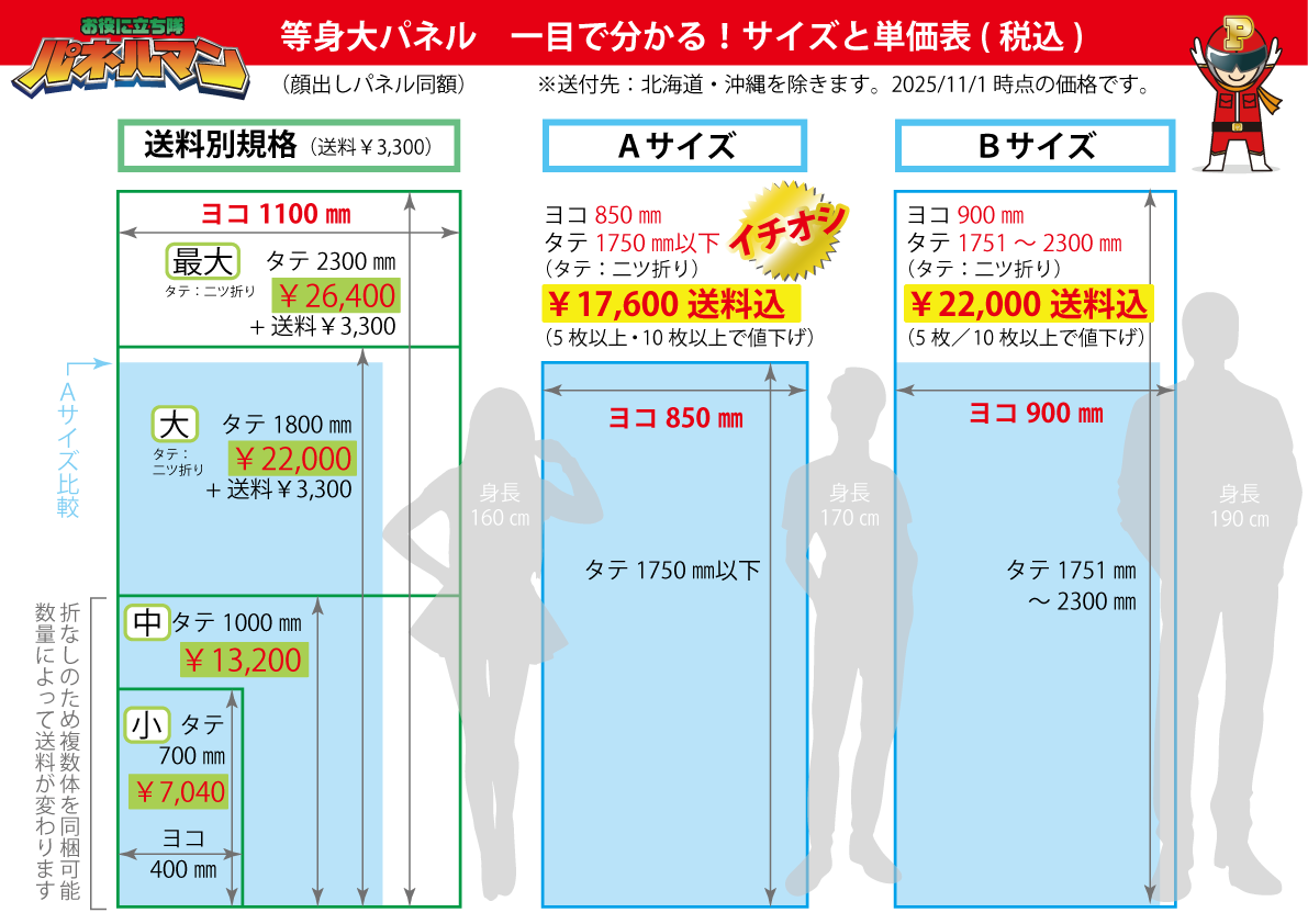 等身大パネル　送料込み特価　始めました！