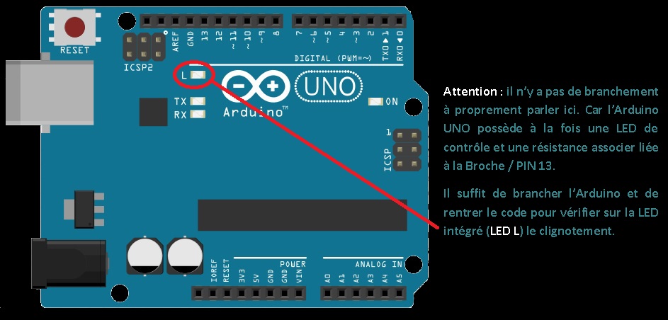 Faire clignoter une LED juste avec l'Arduino (Blink) - Ardwinner