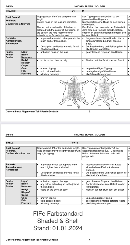 Screenshot fifeweb.org, Farbstandard Shaded & Shell