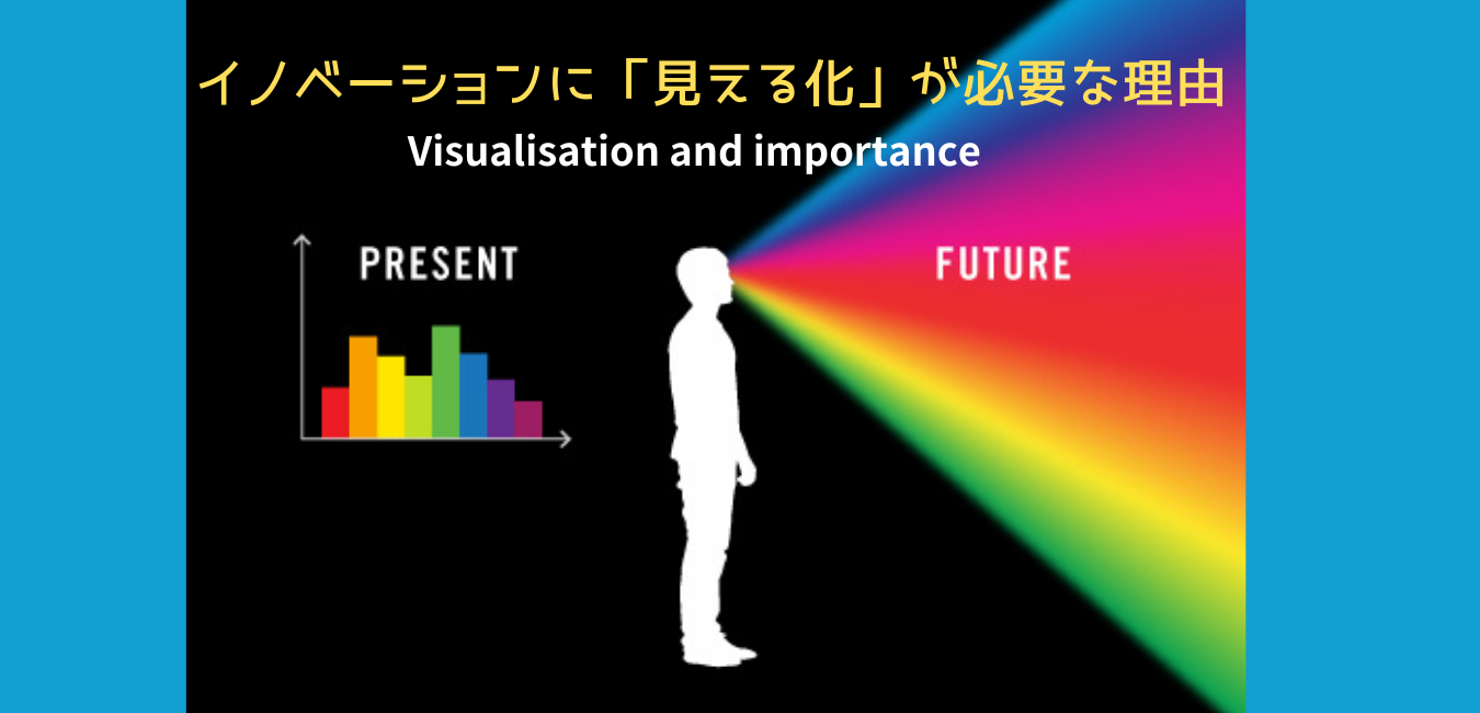 イノベーションに「見える化」.....