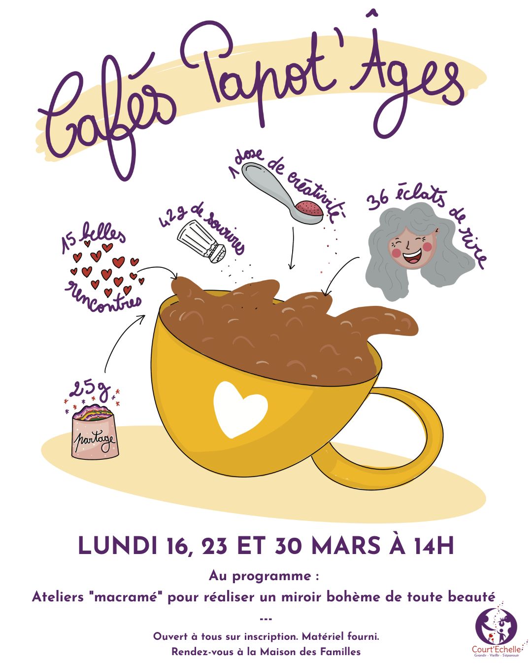 Café Papot'Âges : lundi 16, 23 et 30 mars à 14h