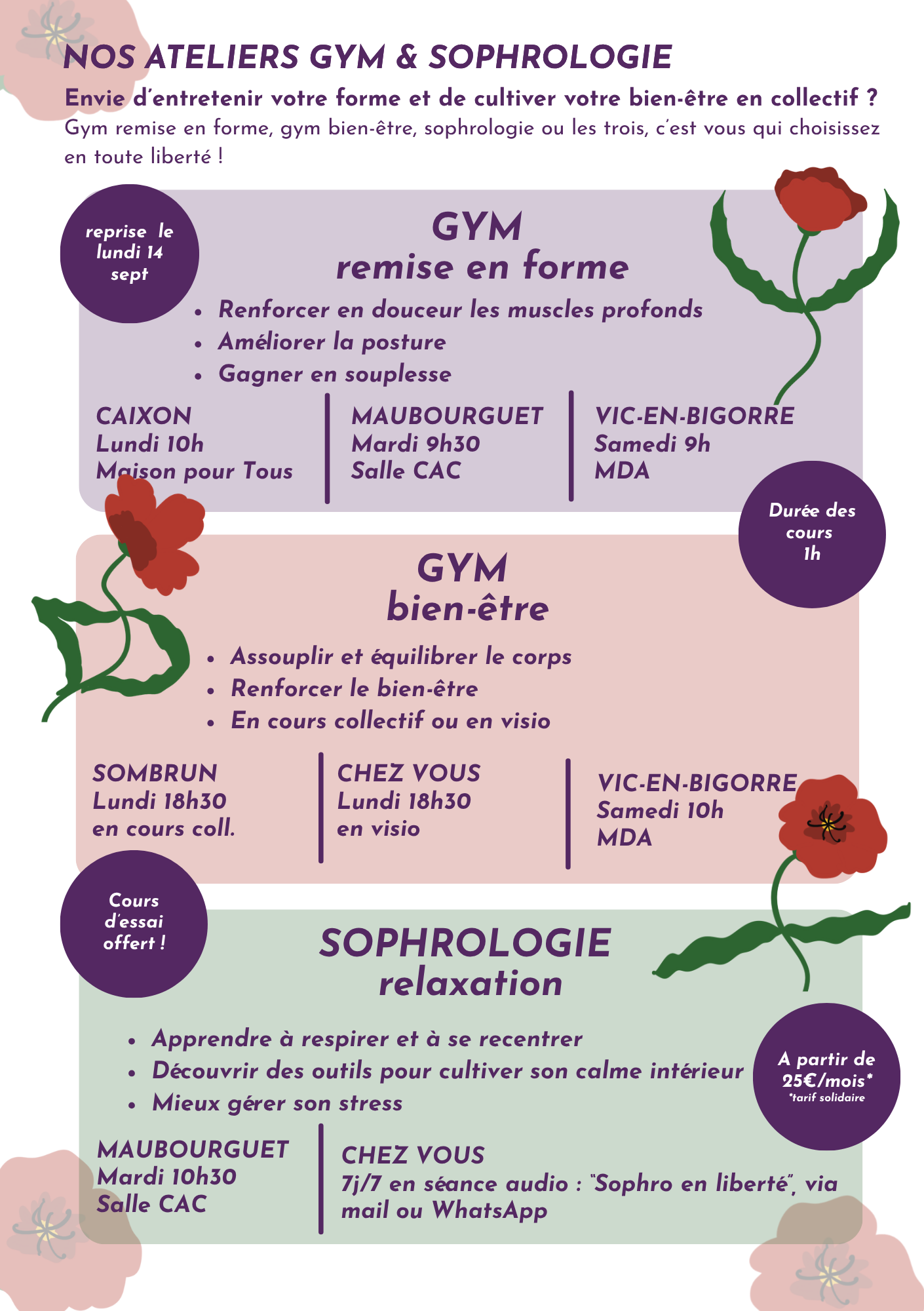 Descriptif des Ateliers gym et sophro de Court'Echelle 2026/2027