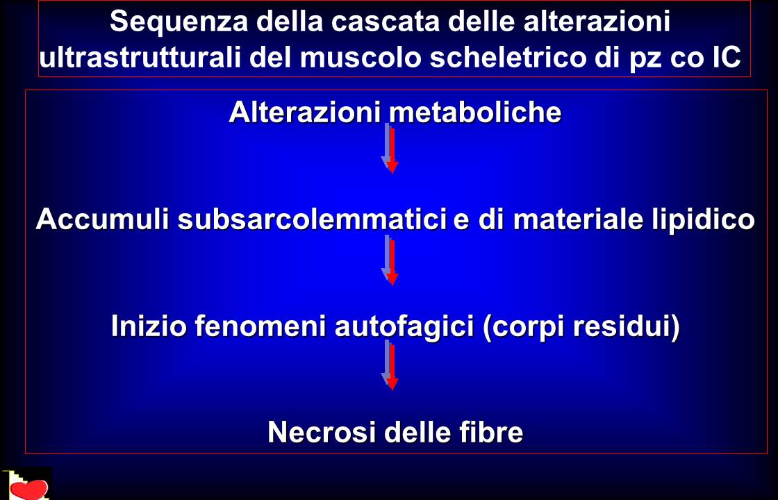 La commedia che dichiara ha perso il peso