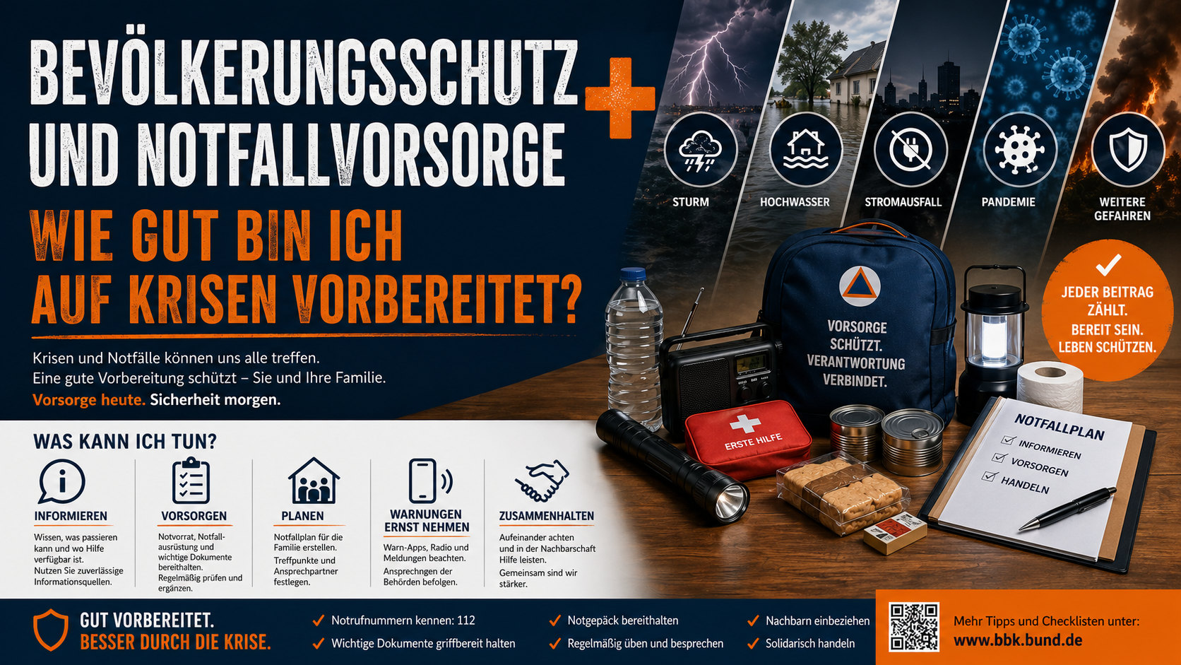 Bevölkerungsschutz und Notfallvorsorge - Wie gut bin ich auf Krisen vorbereitet?