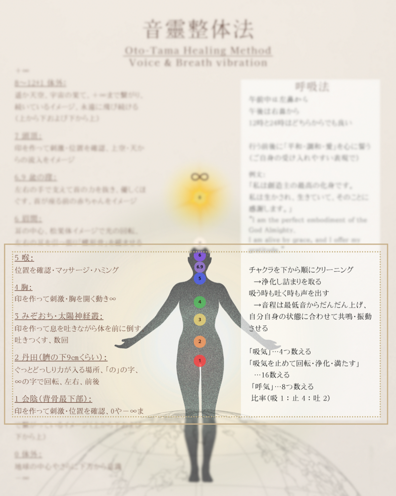 おとたま整体解説