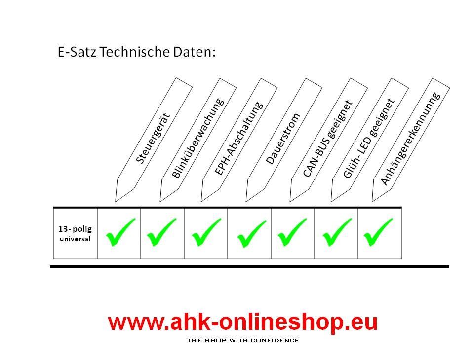 Nissan Micra K12 - Anhängerkupplung online kaufen - AHAKA