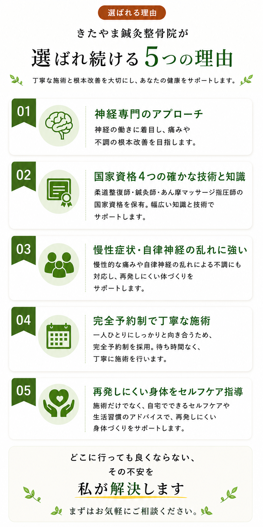 豊橋市きたやま鍼灸整骨院が選ばれる5つの理由。神経専門のアプローチ、国家資格を持つ院長による確かな施術、慢性症状・自律神経の乱れへの対応、完全予約制の丁寧な施術、再発しにくい体づくりのセルフケア指導で、肩こり・腰痛・頭痛の根本改善を目指します。