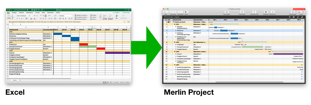 Aus Excel ein Merlin Project Dokument machen