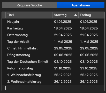 Vorlagen für Feiertage 2025