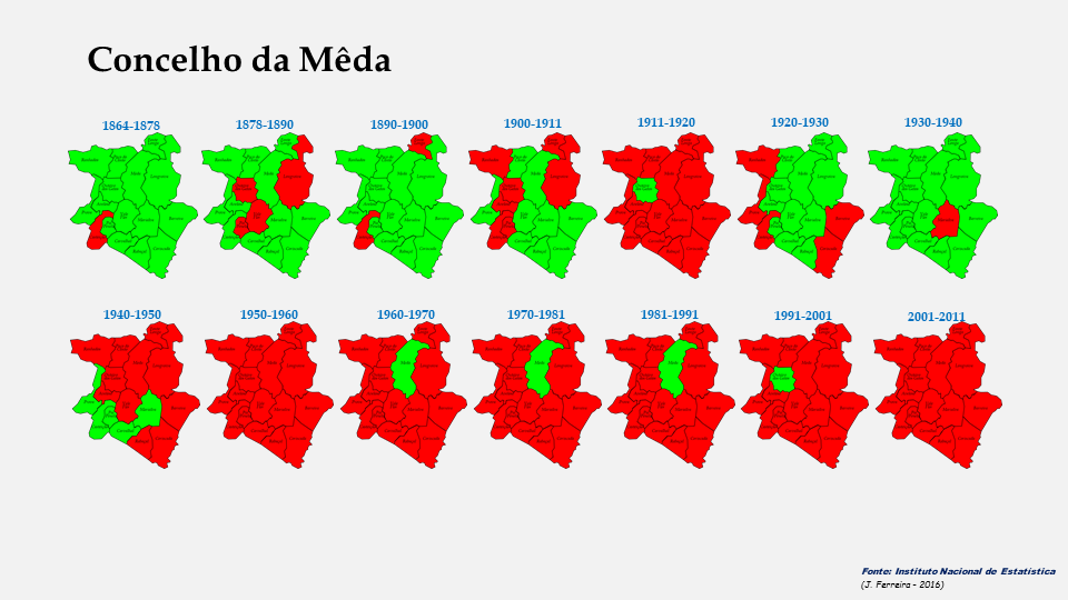 Evolução da população do concelho da Mêda entre 1864 e 2011