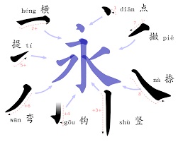 美文字講座 大人対象 ふでともかきかた教室 江東深川教室