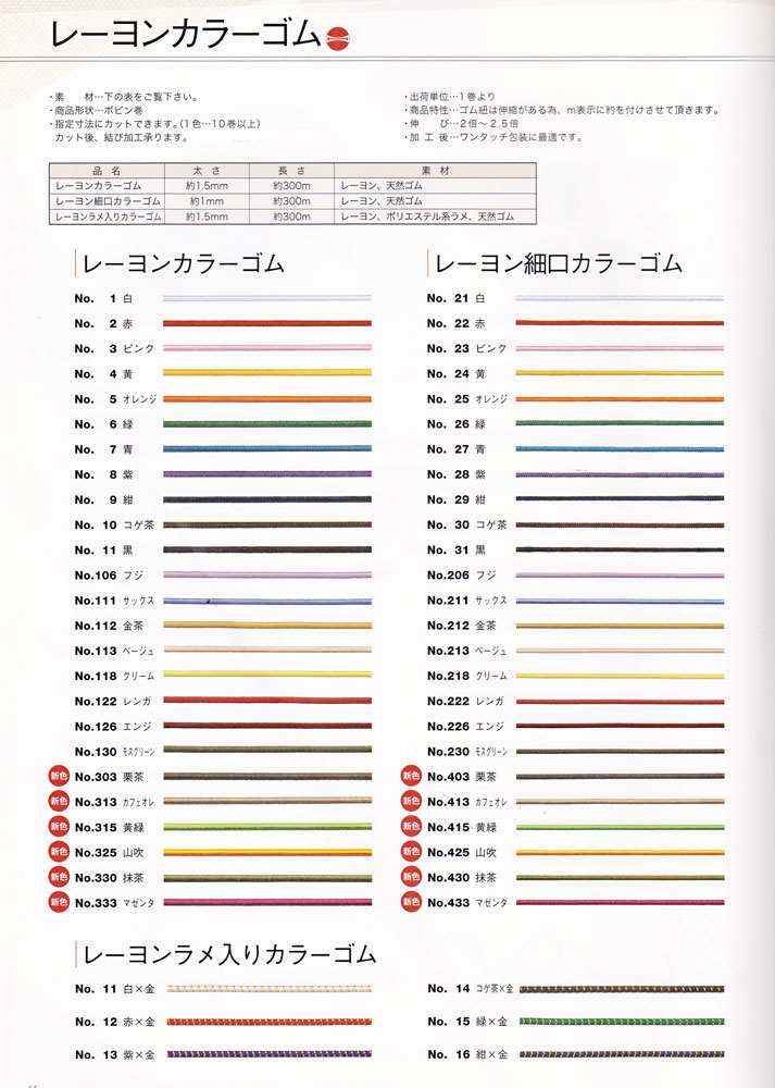ごむひも　ゴム紐　レーヨンゴム　丸ゴムひも