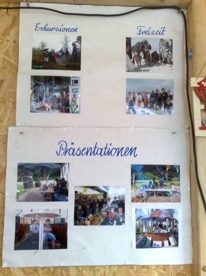 Aktionen 2009