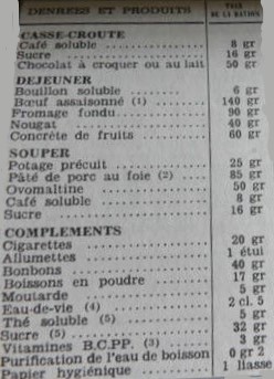 notice descriptive d'une ration avant 1980