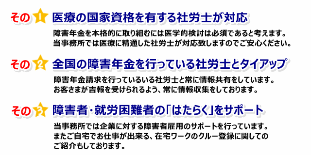 当事務所が選ばれる3つの理由