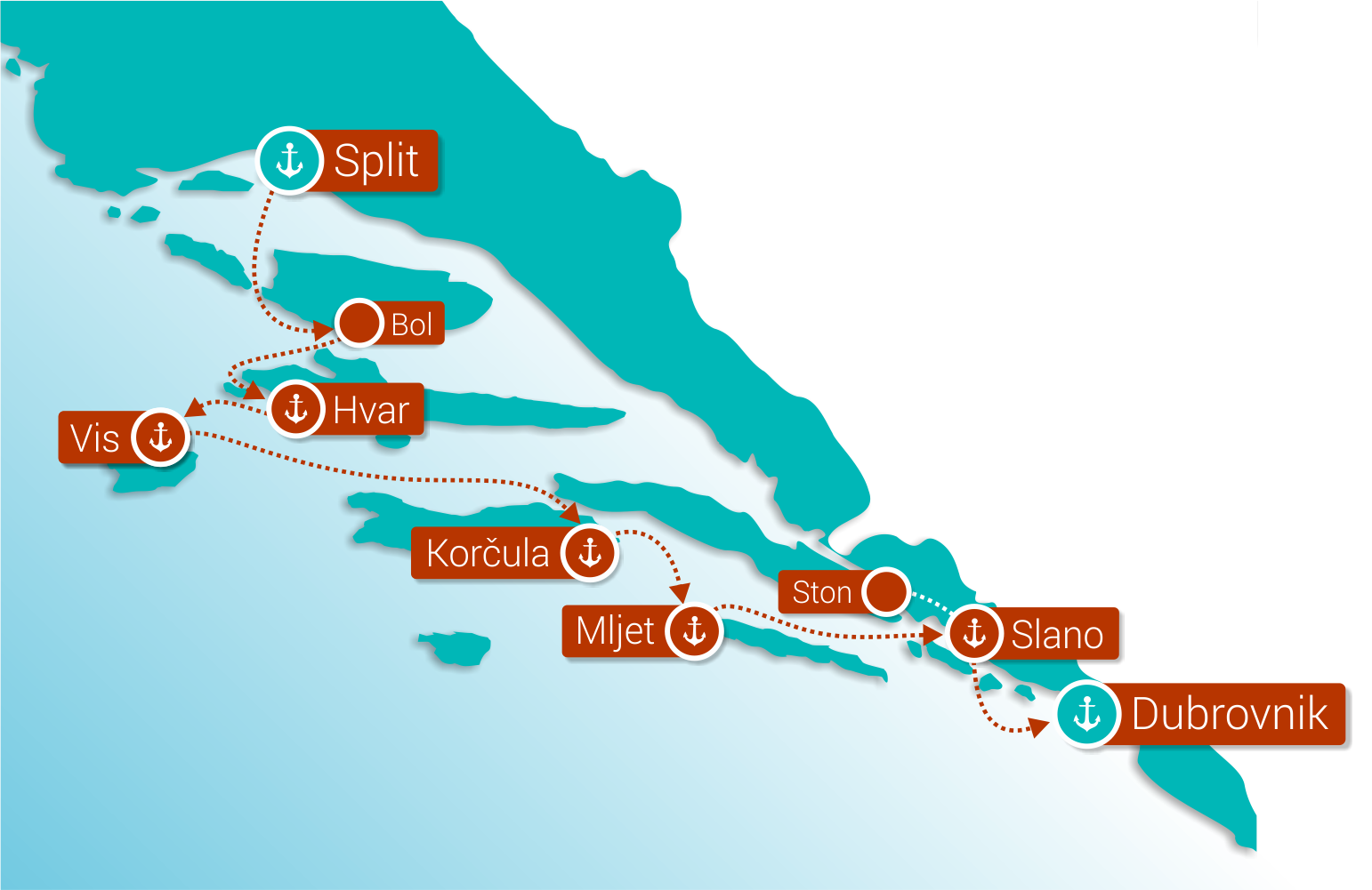 CROATIA CRUISING ROUTES MEDSAIL HOLIDAYS AB