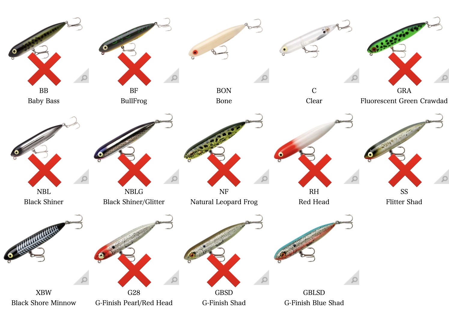 heddon - minority トップウォーターバスフィッシング