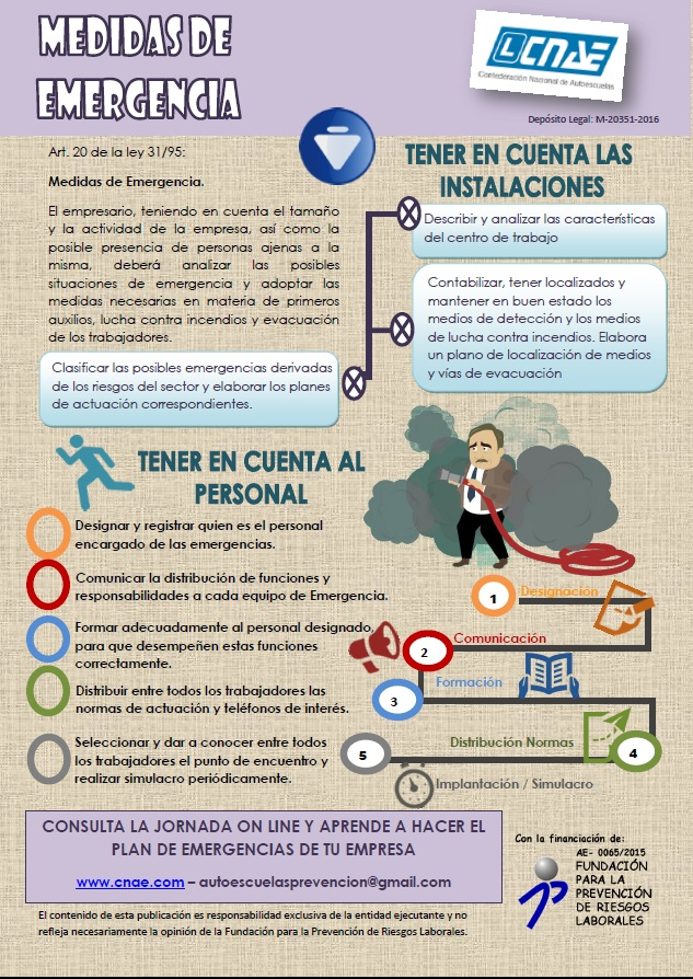 191 sabes hacer un plan de emergencia p 225 web de plan de emergencia