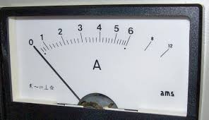 Ein analoges Amperemeter