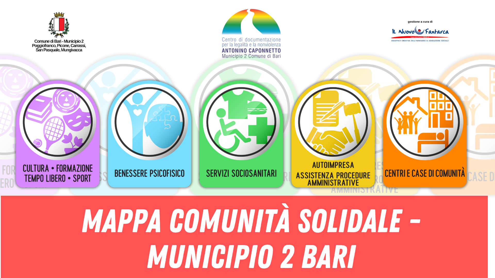 Presentazione Mappa Comunità Solidale del Municipio 2 di Bari