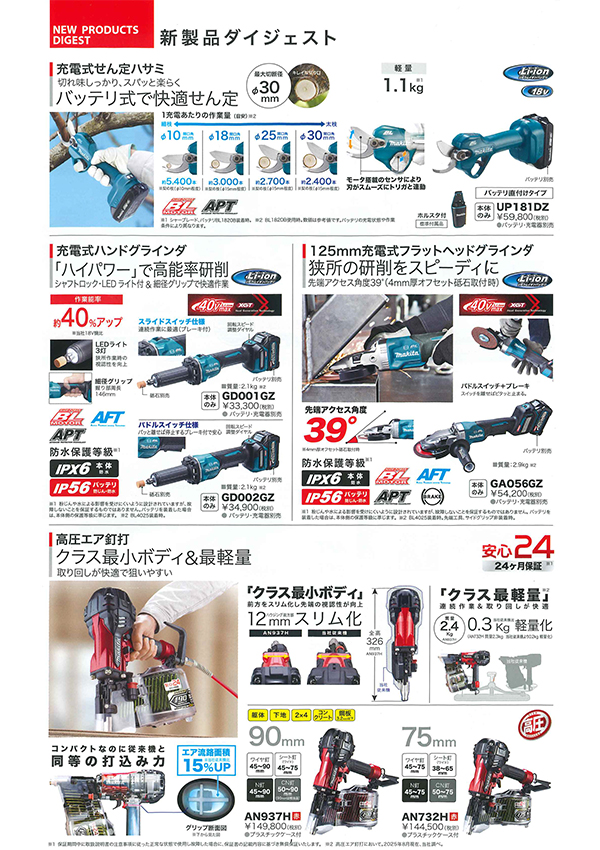 マキタ新製品｜金物 大橋 猫部長 新発信