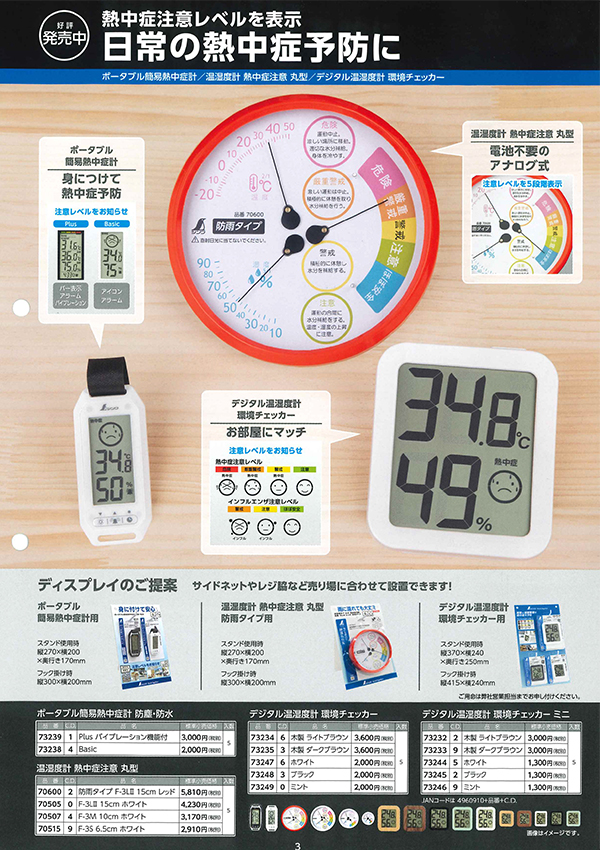 日常の熱中症予防｜金物 大橋 猫部長 新発信
