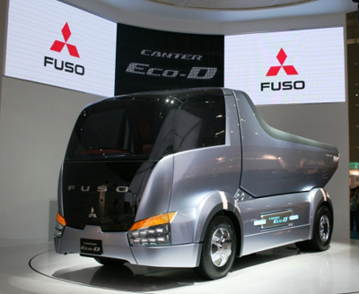Mitsubishi Fuso Canter Eco-D Concept Dump Truck