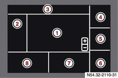 Instructions for using the on-board computer Mercedes-benz Actros