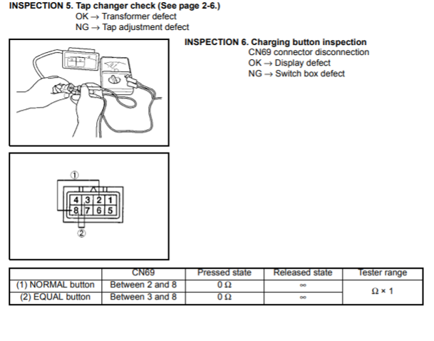 Best Toyota Toyota Forklift Error Codes