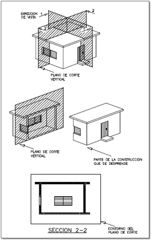 PLANOS ARQUITECTÓNICOS - Página web de Sor Juana Alineando