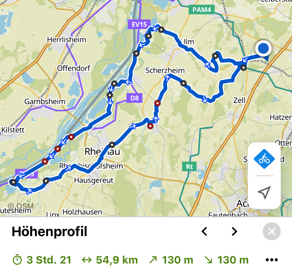 Das war der Plan.
