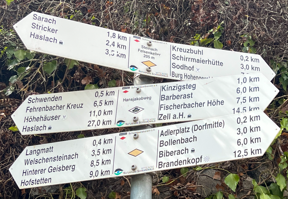 Der Schilderwald macht Sinn!