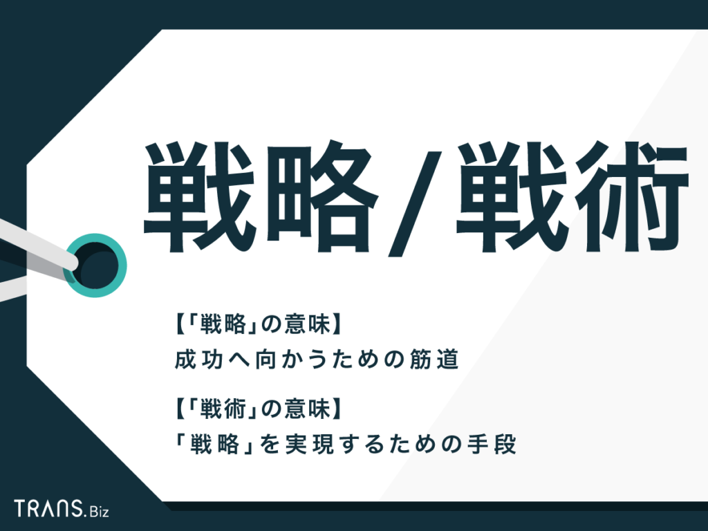 わからないことがあると気持ちが悪いが戦術