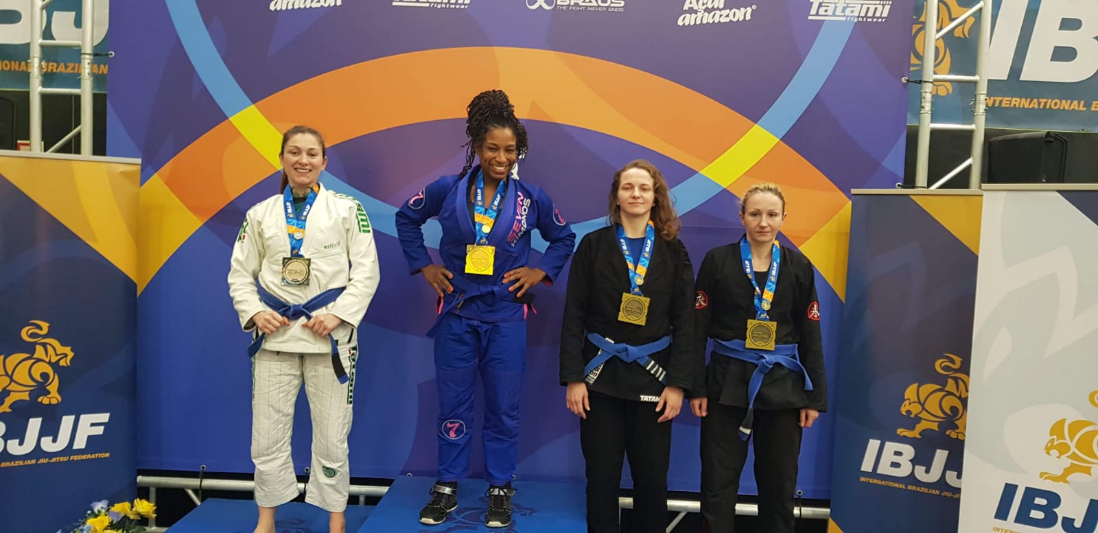 Championnat d'Europe Jujitsu 2020 
