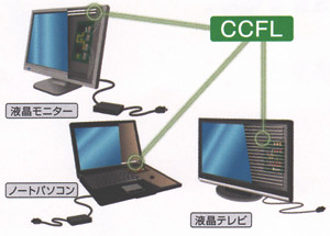 ccflとは？