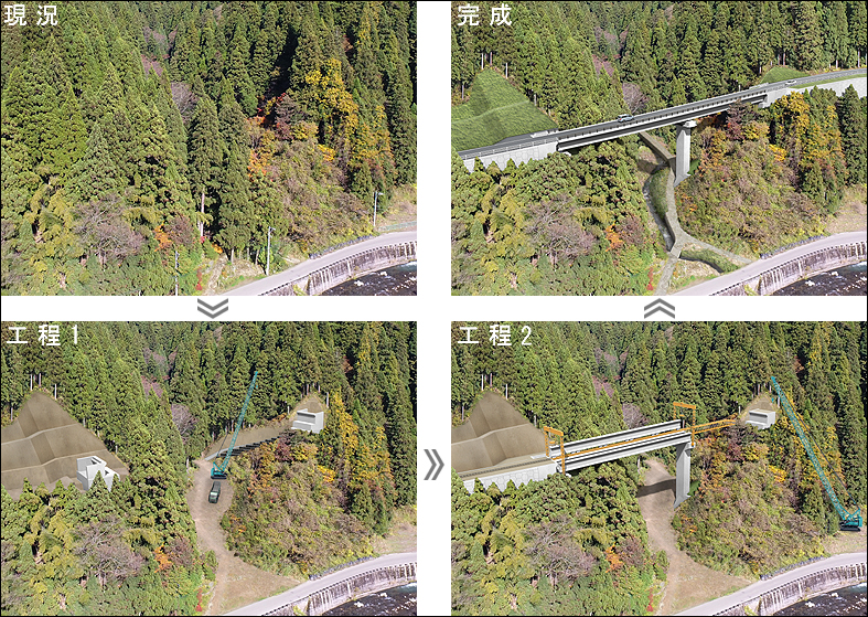 道路工事イメージ　bridge rendering images, photo montage