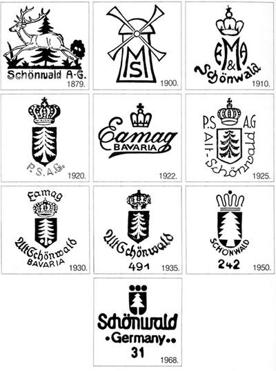 Schönwald Porzellan Stempel