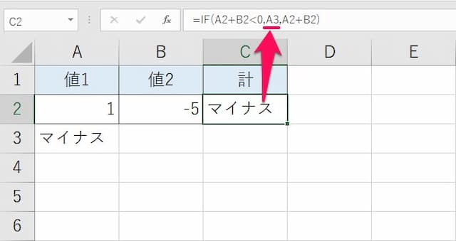 マイナスの場合は０ 空白 プラスなどとif関数で指定する方法の紹介 病院seにゃんとのパソコントラブル解決 エクセル関数 Vba活用術