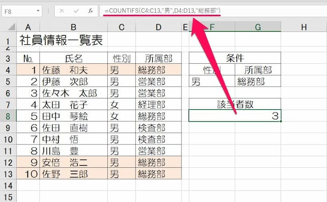 COUNTIFS関数を使った具体例を示す画像