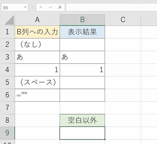 Excel 空白でないセルの数をカウント Counta関数の使い方 空白なのに 病院seにゃんとのパソコントラブル解決 エクセル関数 Vba活用術