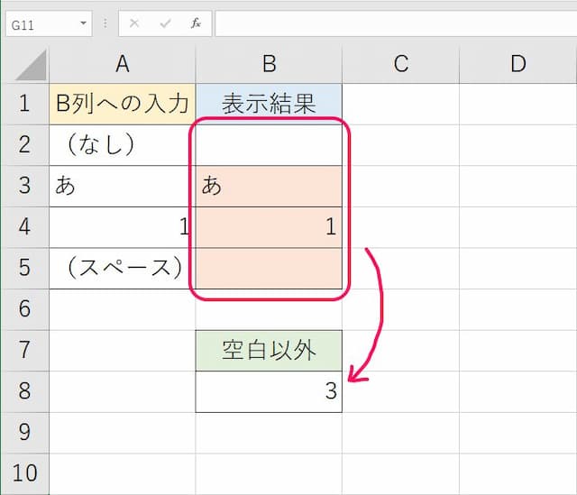 エクセル Counta関数の使い方 空白以外のセル個数をカウントする方法 病院ｓｅにゃんとのパソコン エクセル活用術