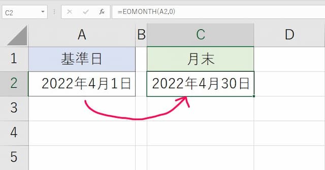 月末・最終日を簡単に求める方法｜DATE・EOMONTH関数 - 病院SEにゃんと