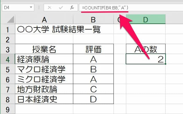 Countif関数の結果がおかしい 0になる原因 以上 以下と半角 全角 病院seにゃんとのパソコントラブル解決 エクセル関数 Vba活用術