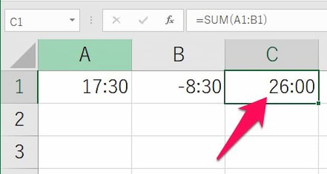 Excelで時間を引き算する方法 マイナス表示と24時間以上 病院seにゃんとのpcトラブル解決 Excel関数等活用術
