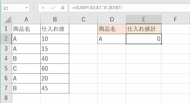 Excelのsumif関数でうまくいかない ０になる 計算されない原因は 病院seにゃんとのパソコントラブル解決 エクセル関数 Vba活用術