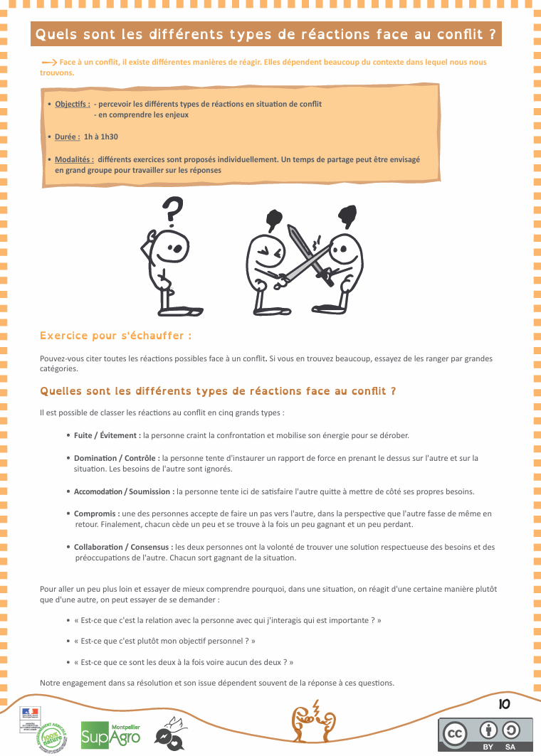 Kit pédagogique gestion de conflit. CNV. CPS. Compétences psychosociales. PDF gratuit. Communication non violente.