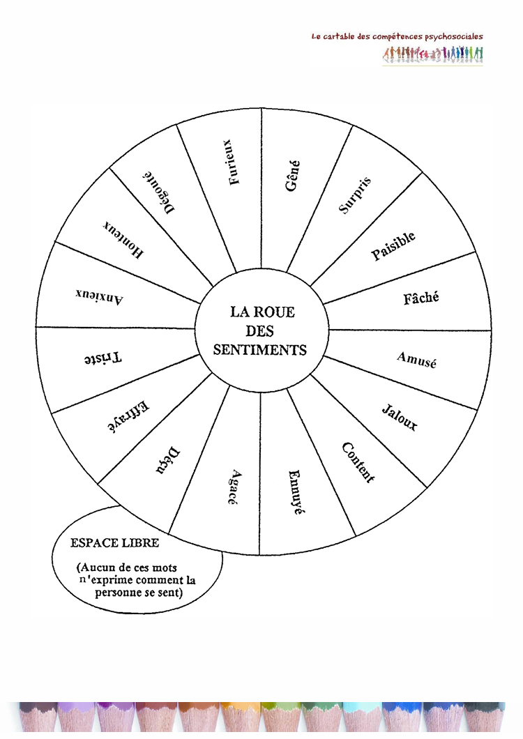 Roue des émotions gratuite. Roue des sentiments gratuite. Emotions. Sentiments. CPS CNV. Psychologie. Compétences psychosociales. Outil gratuit.