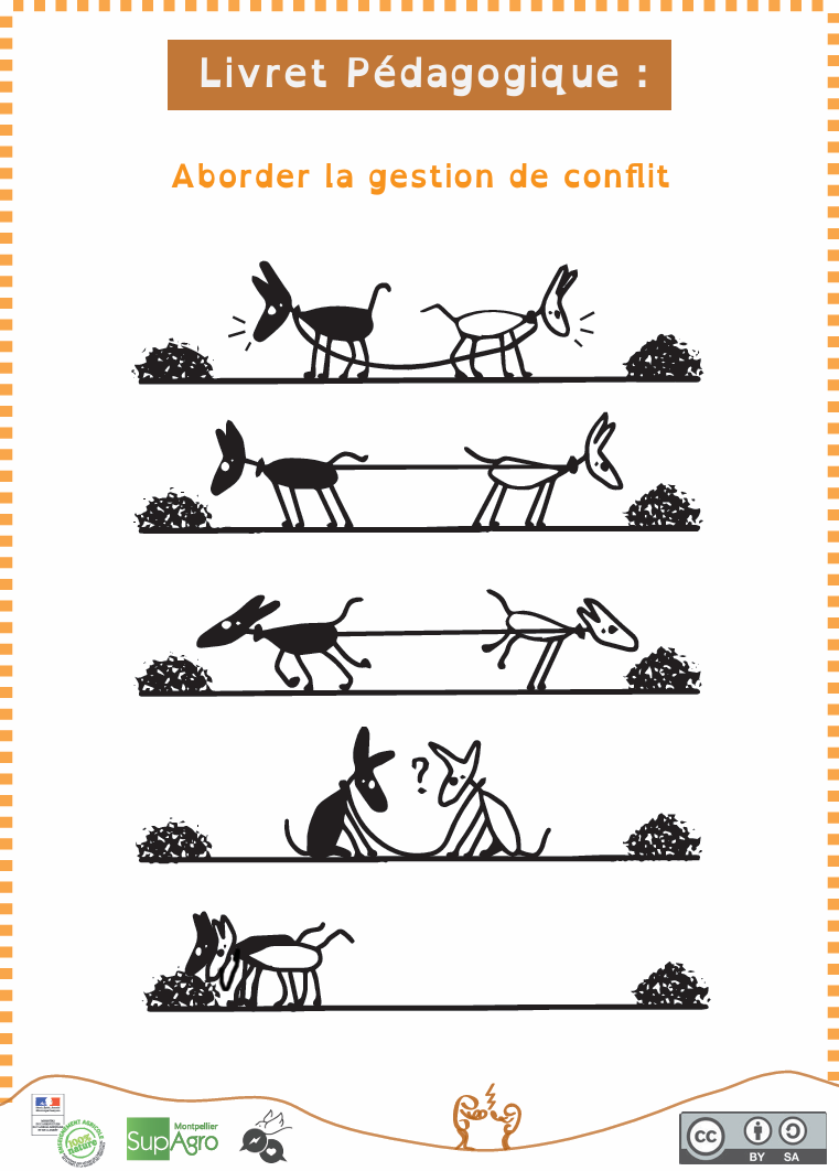 Kit pédagogique gestion de conflit. CNV. CPS. Compétences psychosociales. PDF gratuit. Communication non violente.